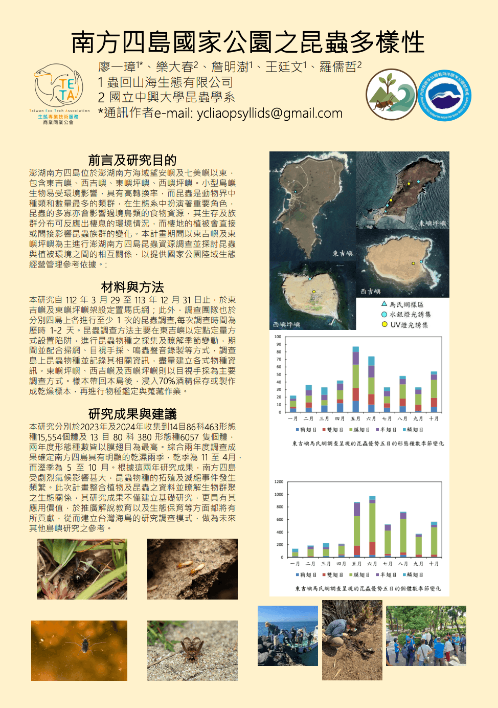 【蟲回山海】南方四島國家公園之昆蟲多樣性