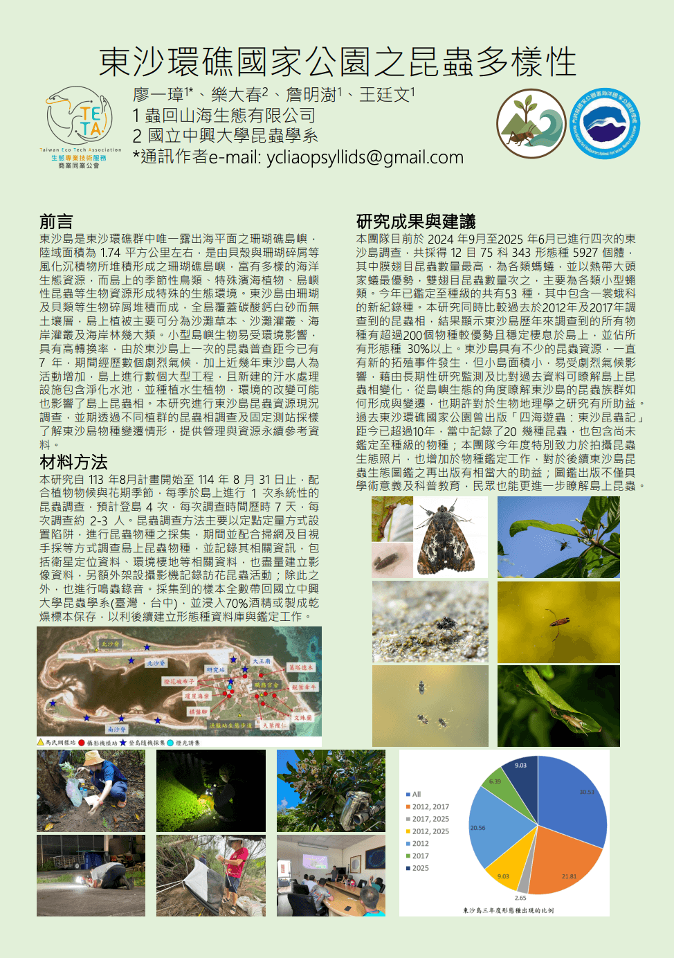 【蟲回山海】東沙環礁國家公園之昆蟲多樣性