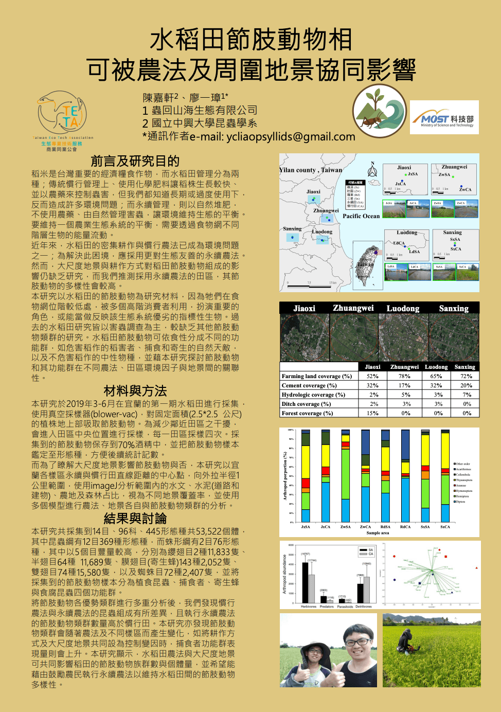 【蟲回山海】水稻田節肢動物相可被農法及周圍地景協同影響